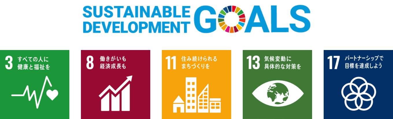 SDGs